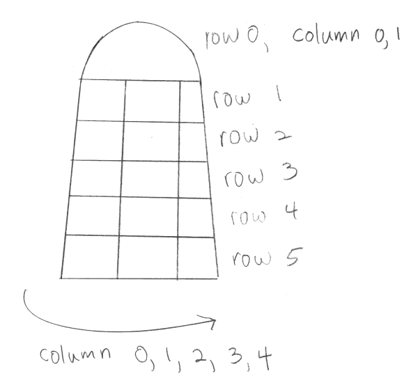 ../_images/candle_diagram.png